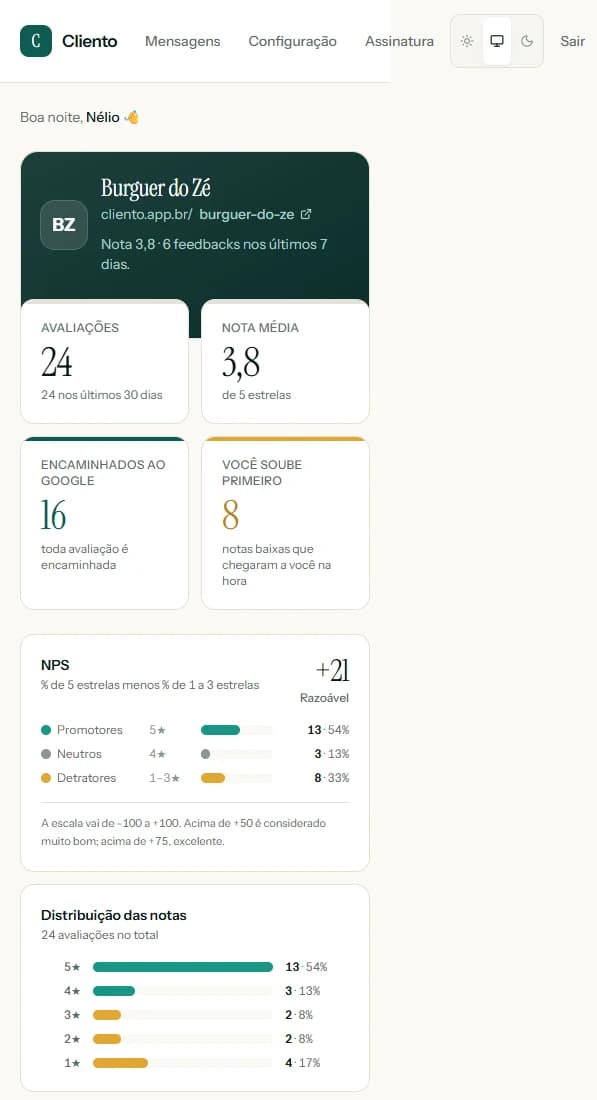O mesmo painel aberto no celular, com os números e a lista de mensagens empilhados.